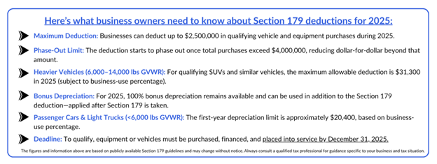 Section 179 Overview